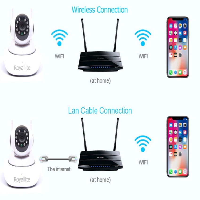 Royallite wireless sale