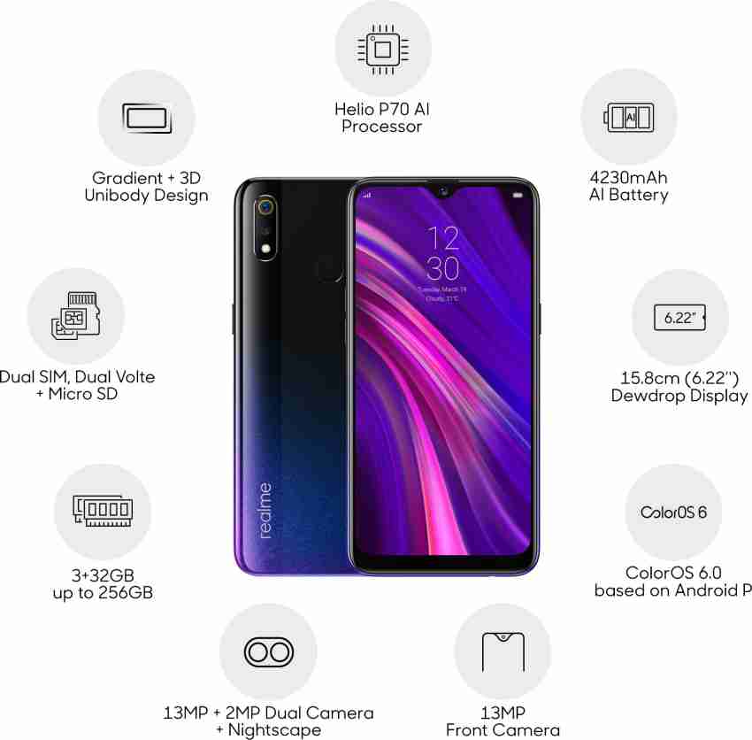 realme 3 camera