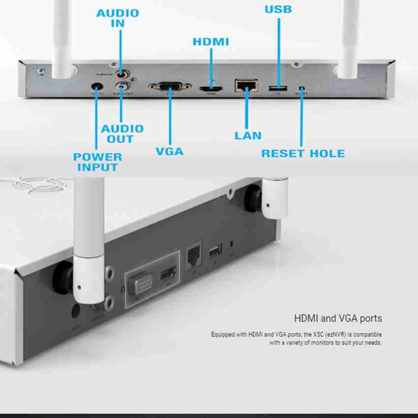 ezviz wireless nvr kit