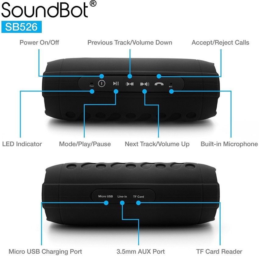 Soundbot hot sale sb526 price