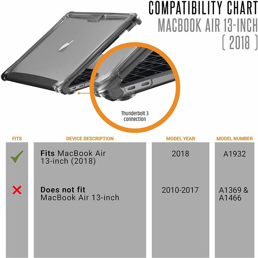 Urban Armor Gear Back Cover for MacBook Air 13 inch 2018 2020 M1
