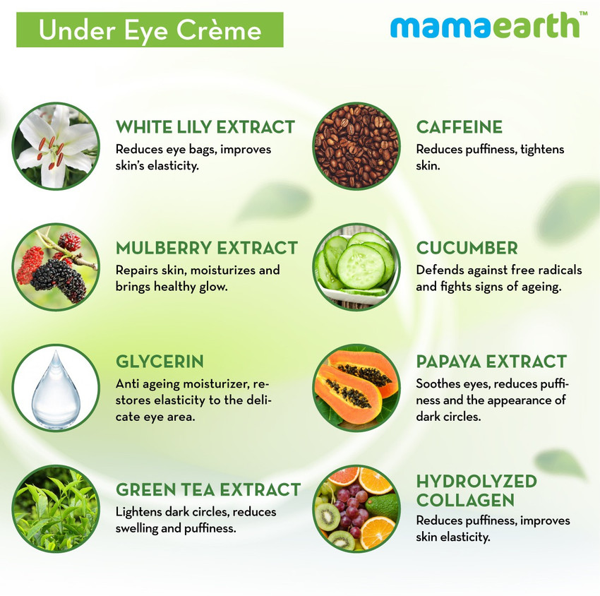 Mamaearth Natural Under Eye Cream for Dark Circles Wrinkles with