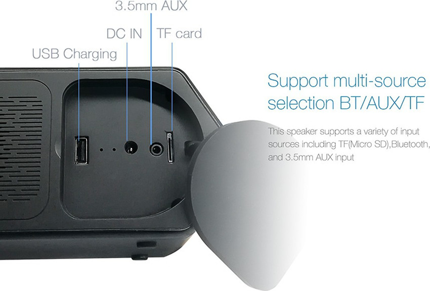 F&d w40 party speaker 2025