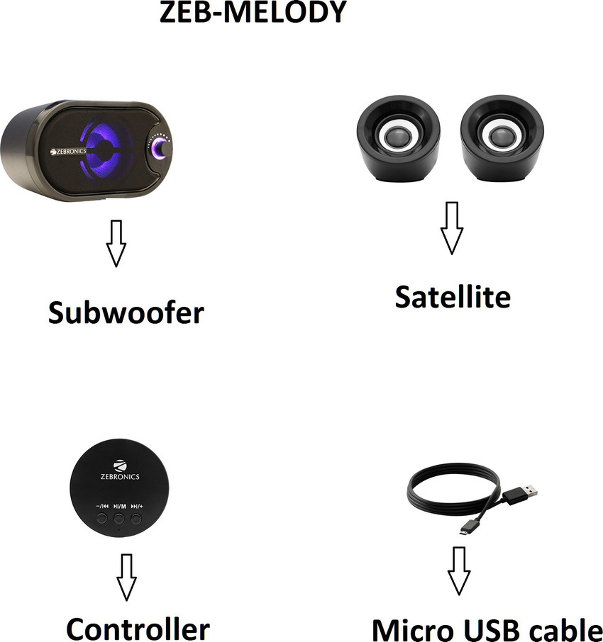 Zebronics melody 2.0 speaker best sale
