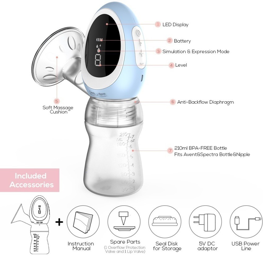  Single Electric Breast Pump Mothermed Portable Baby