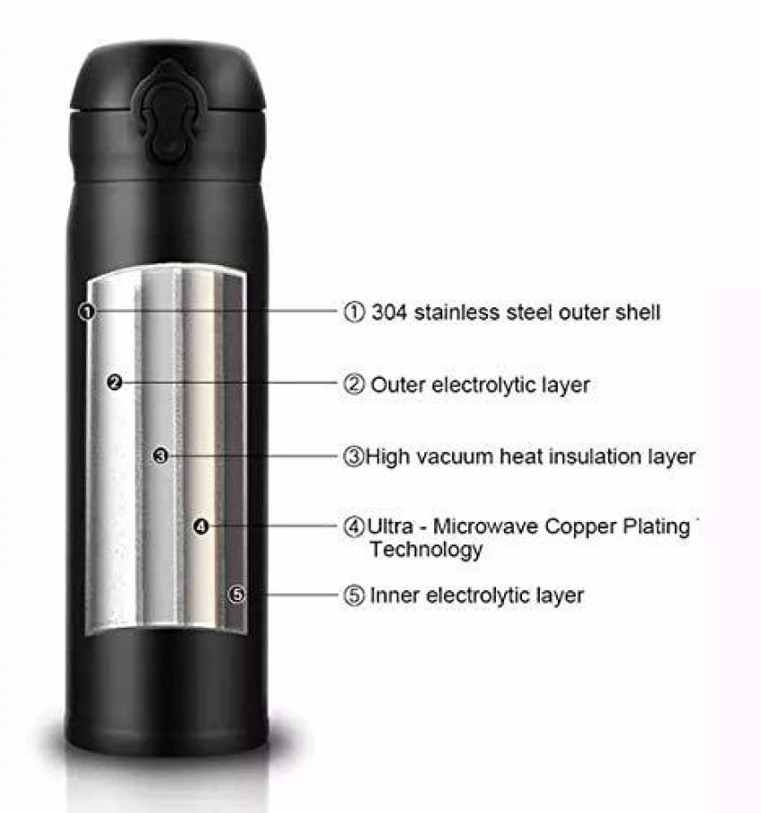 Stainless Steel Insulation Vacuum Flask Thermos Water Bottle - 500 ML -  Black