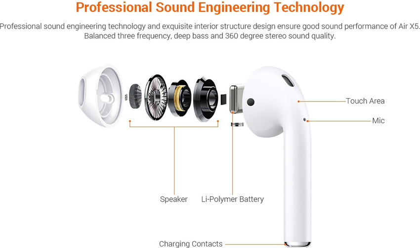 Riversong true clearance wireless earphones x5+