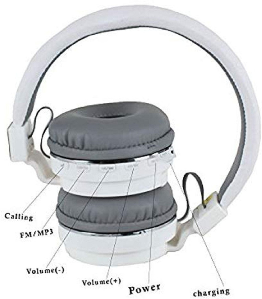 Headphones for 2025 smartphone
