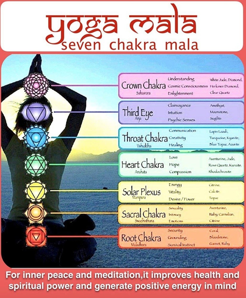 Authentic & Certified 7 Chakra Healing Mala