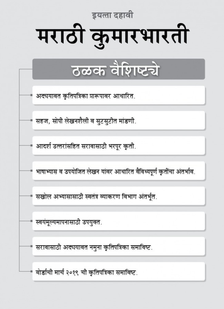 Std 12 Perfect History Itihas Notes In Marathi 12th Std 46 Off 9196