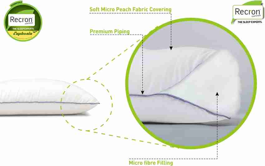 RECRON CERTIFIED Euphoria Microfibre Solid Sleeping Pillow Pack of 1 Buy RECRON CERTIFIED Euphoria Microfibre Solid Sleeping Pillow Pack of 1 Online at Best Price in India Flipkart