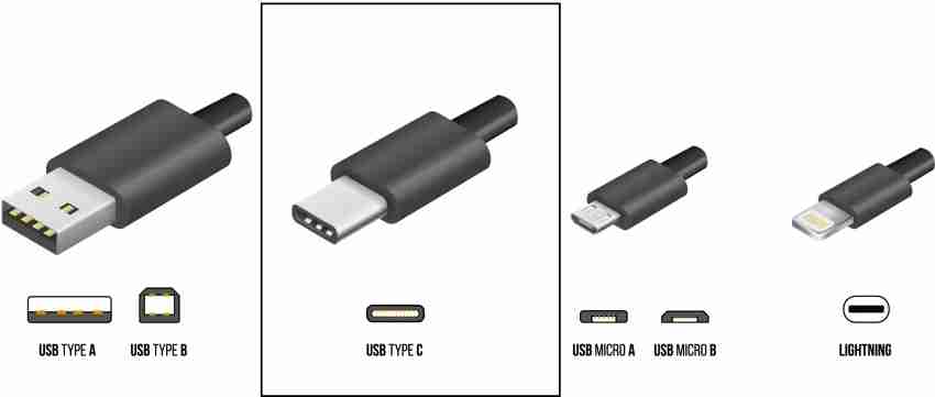 SanDisk SDDDC1-256G-G35 256 Go USB Type-C - Vitesse de lecture de 150 Mo/s