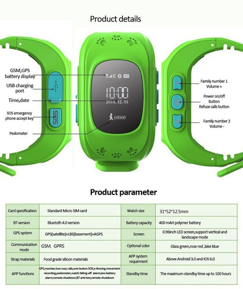 Q50 top gps tracker