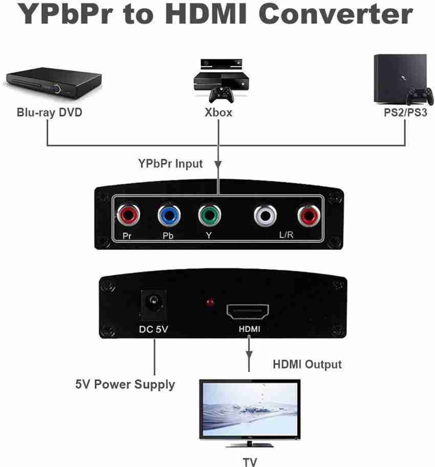 Convertidor ypbpr a hdmi outlet