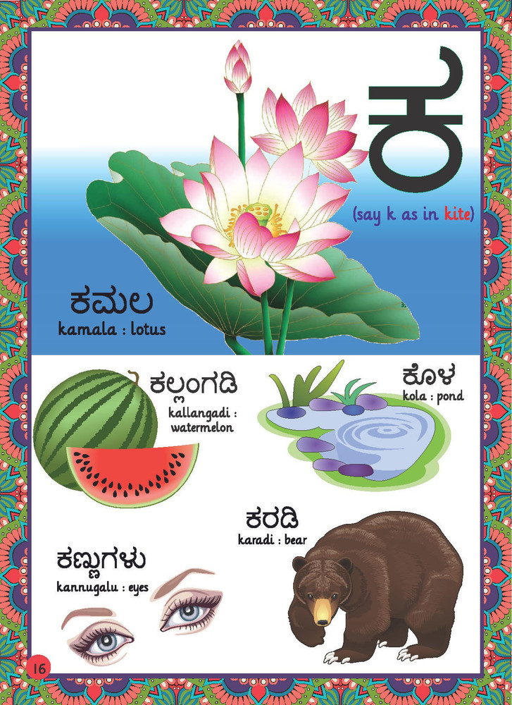 Shapes KANNADA Flash Cards English Bilingual Cards (Download Now) 