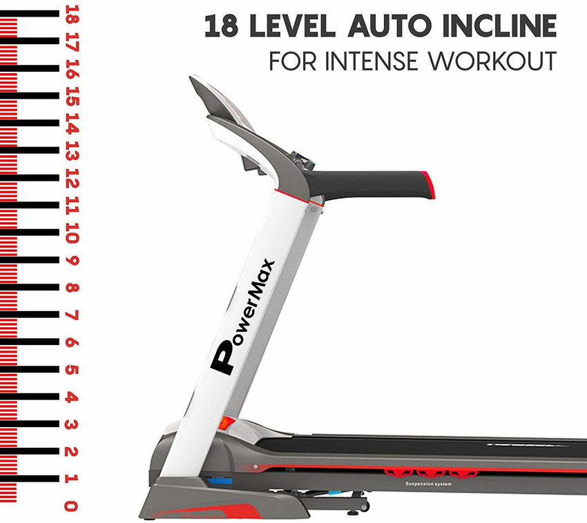 Powermax tac 400 store