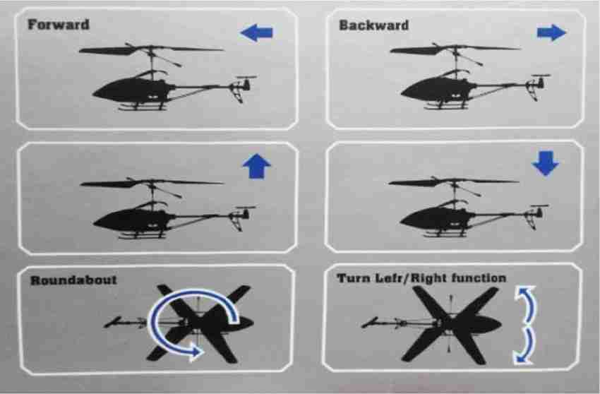 CLICK N HOME LH 1306 3.5ch Radio Control Large Size Plastic Helicopter LH 1306 3.5ch Radio Control Large Size Plastic Helicopter Buy LH 1306B toys in India. shop for CLICK N HOME products
