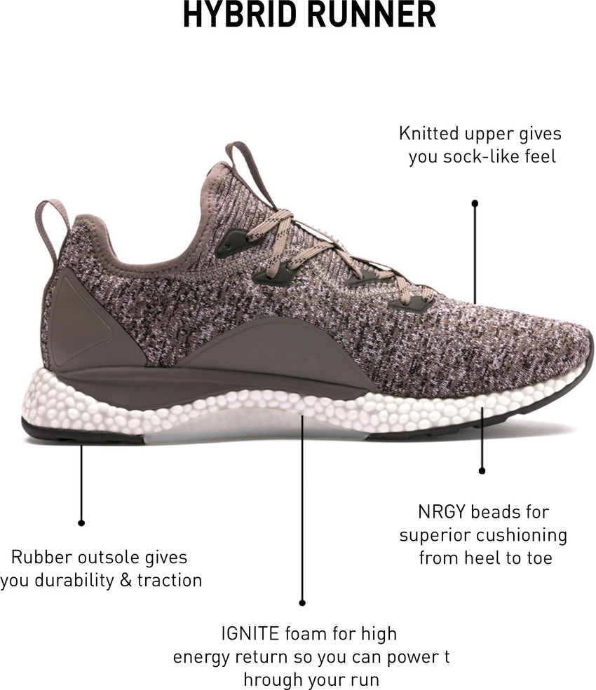 PUMA Hybrid Runner Running Shoes For Men Buy PUMA Hybrid Runner Running Shoes For Men Online at Best Price Shop Online for Footwears in India Flipkart