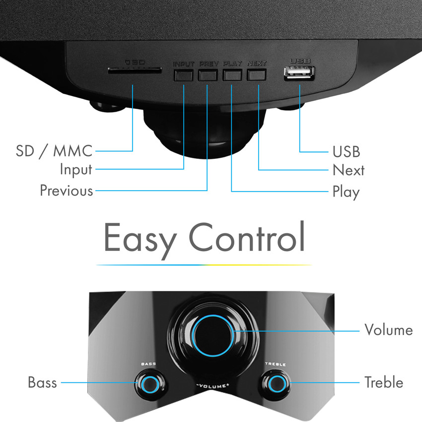 Zebronics cheap indie speaker