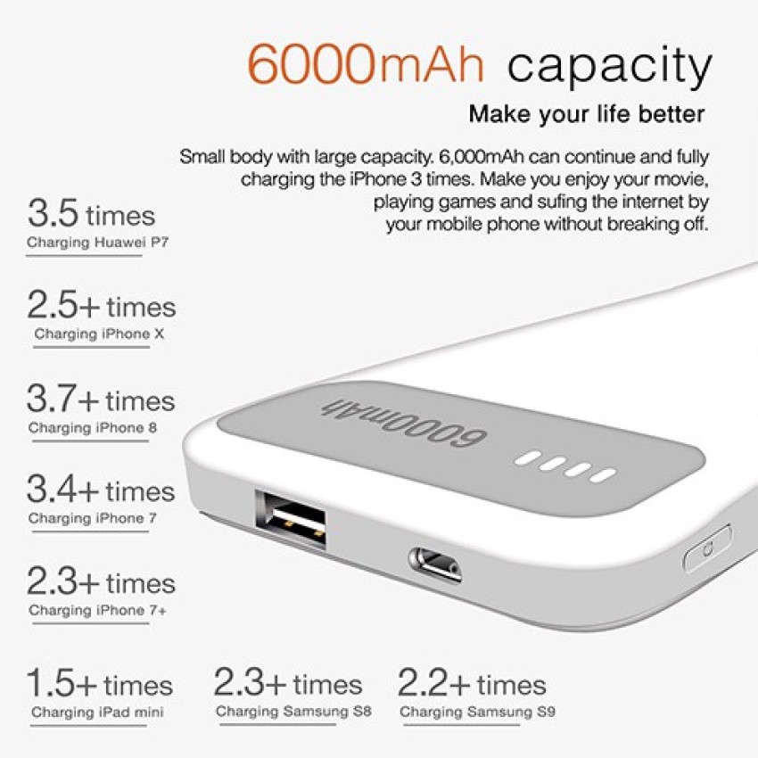 Power Up 6000 mAh Power Bank Price in India - Buy Power Up 6000