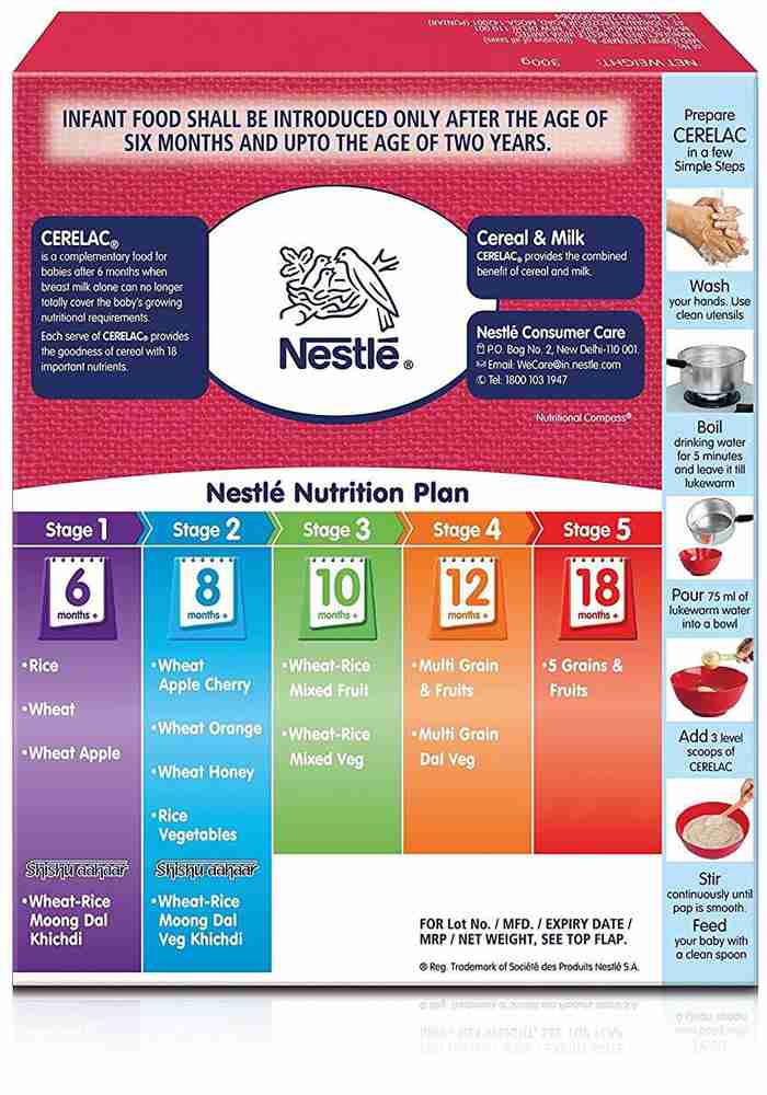 Cerelac stages 2025