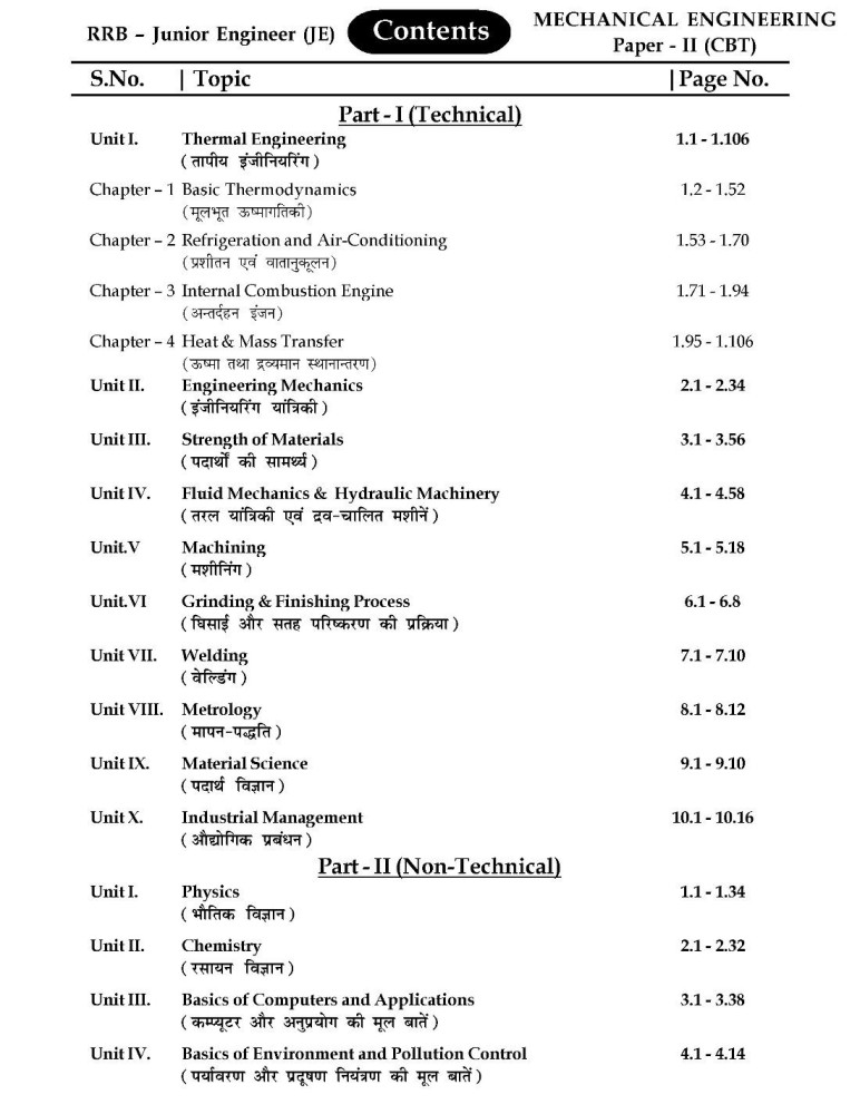 240 Important Internal Combustion Engines MCQ Question and Answer