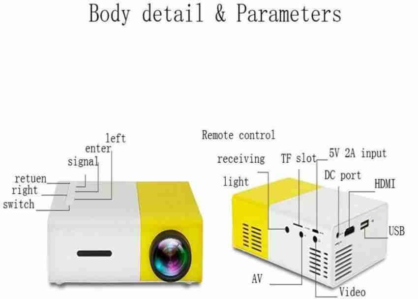 Picco mini projector USB - dimensions only 11 x 11 x 4,5 cm with