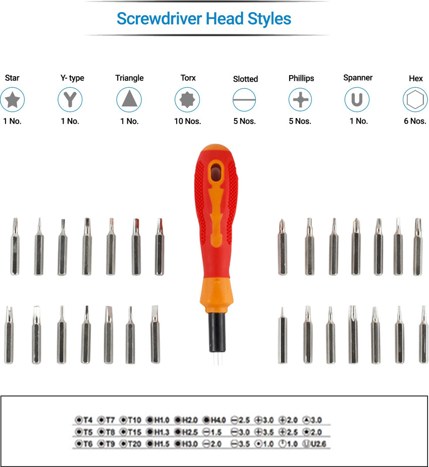 Flipkart SmartBuy 31 in 1 Ratchet ScrewDriver Set Price in India Buy Flipkart SmartBuy 31 in 1 Ratchet ScrewDriver Set online at Flipkart