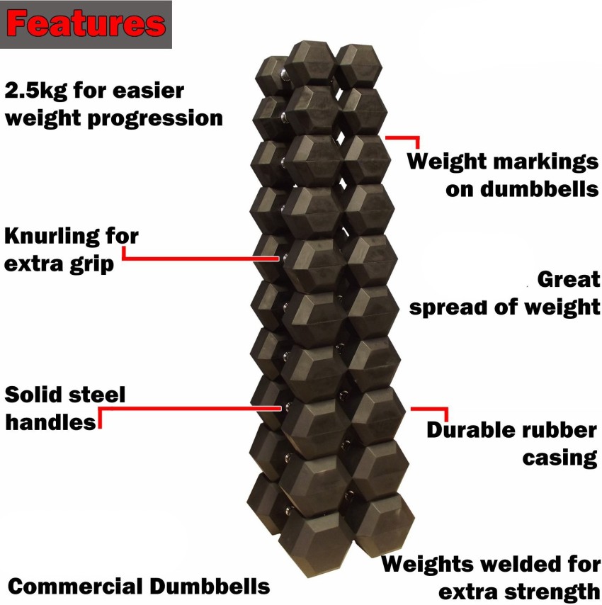 Proactive dumbbells discount