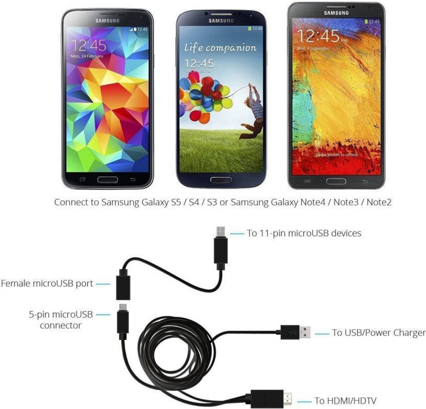 Samsung galaxy s6 hdmi 2025