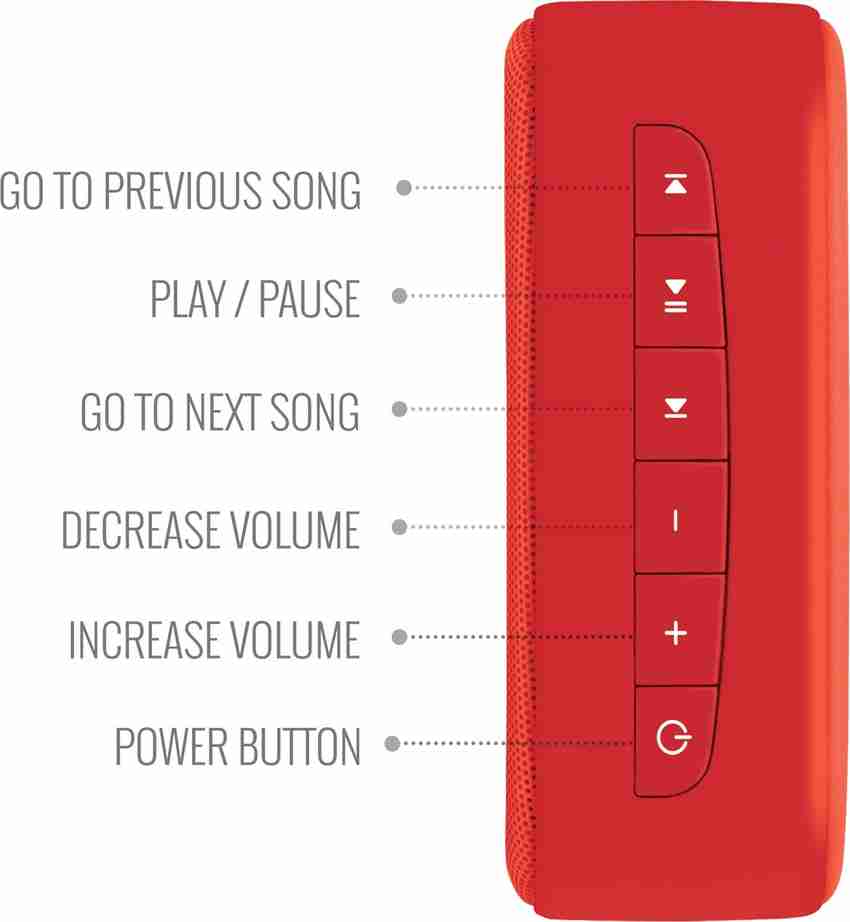 Saregama carvaan bengali mini top