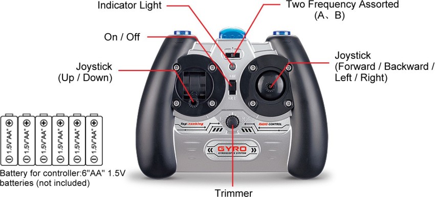 S111g infrared sales control with gyro