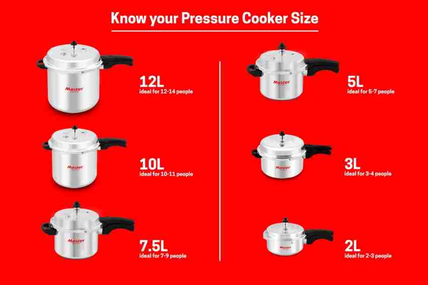 Master Chef Pressure Cooker Pot- 12L