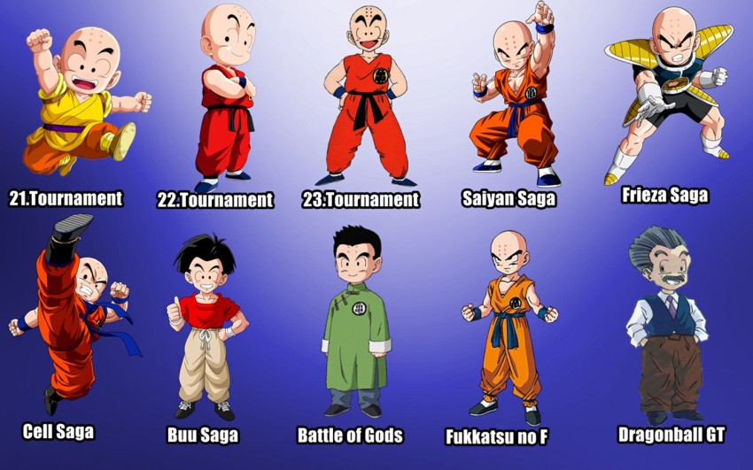 saga saiyajins  Dragon ball gt, Dragon ball z, Dragon ball super