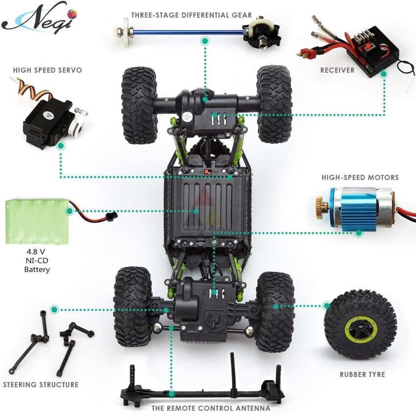 4 by 4 remote 2024 control cars