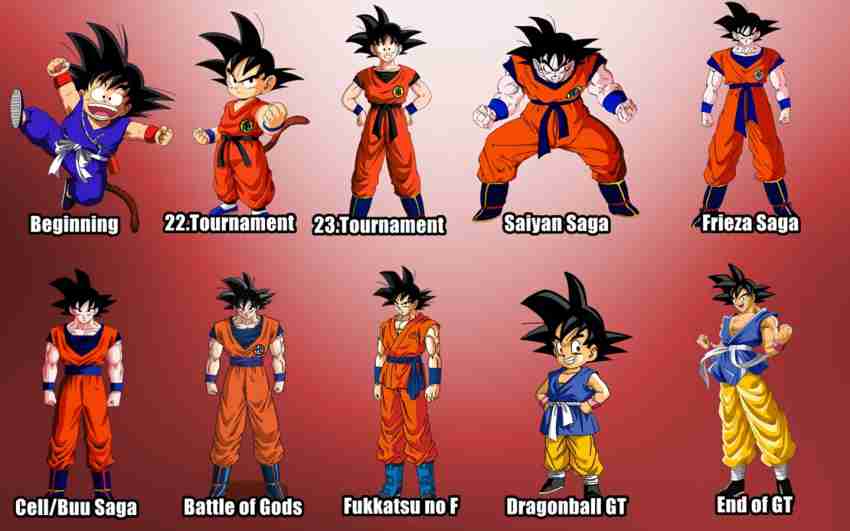 Poster Dragon Ball Z Sagas  Anime dragon ball super, Dragon ball