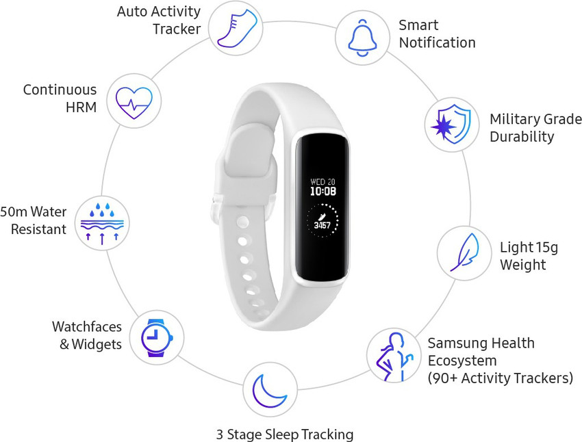 Samsung fit activity tracker on sale