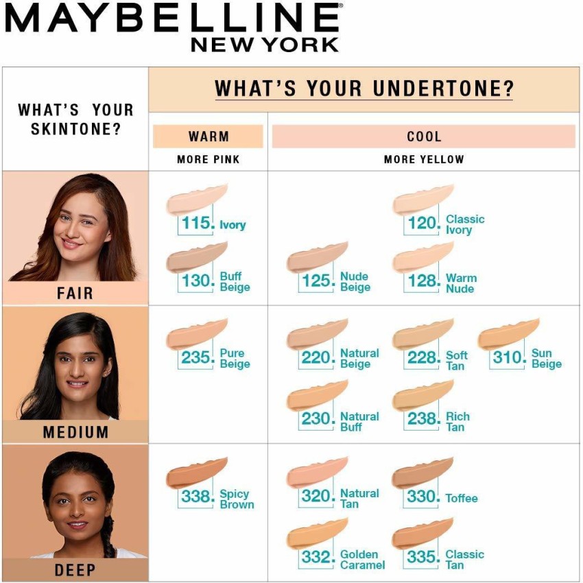 Foundation Shade Reference: Maybelline Fit Me 310 Sun Beige Other