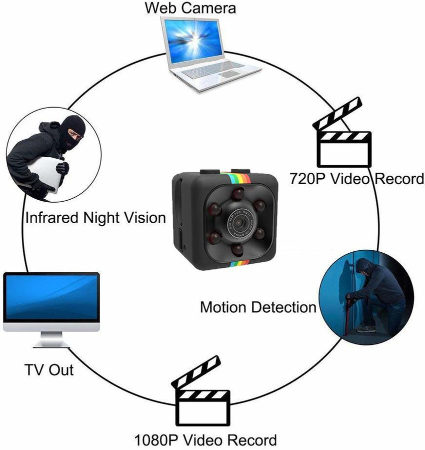 Spy cam as outlet seen on tv
