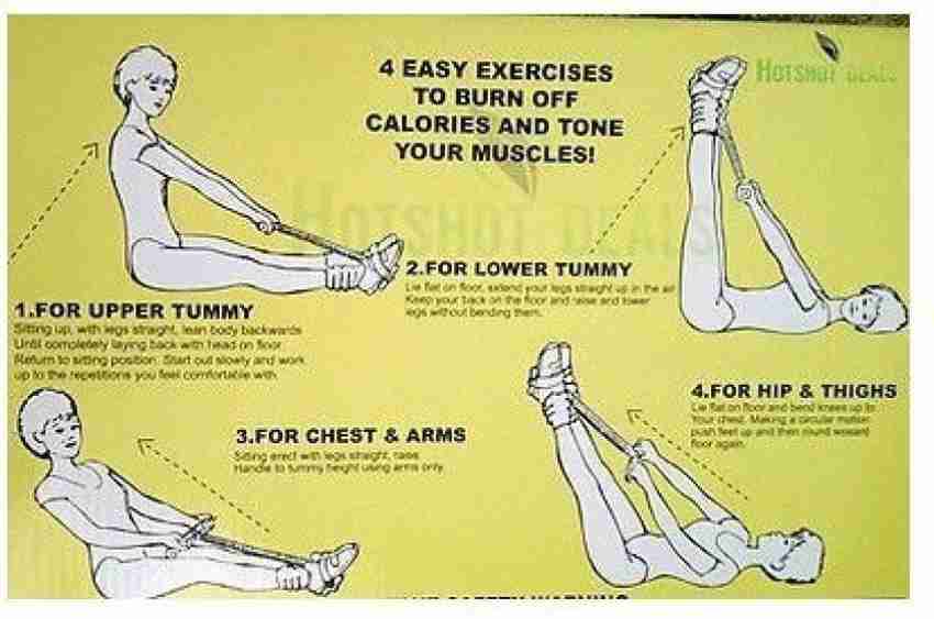 Do tummy trimmer really work on sale