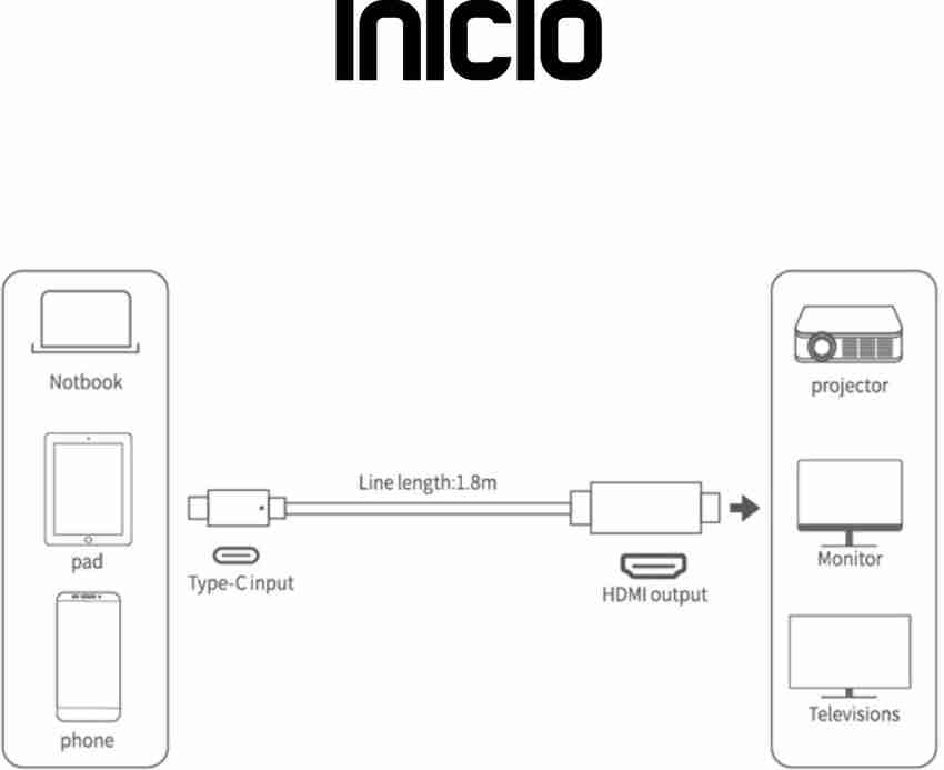 Usb c sales hdmi 4k 60