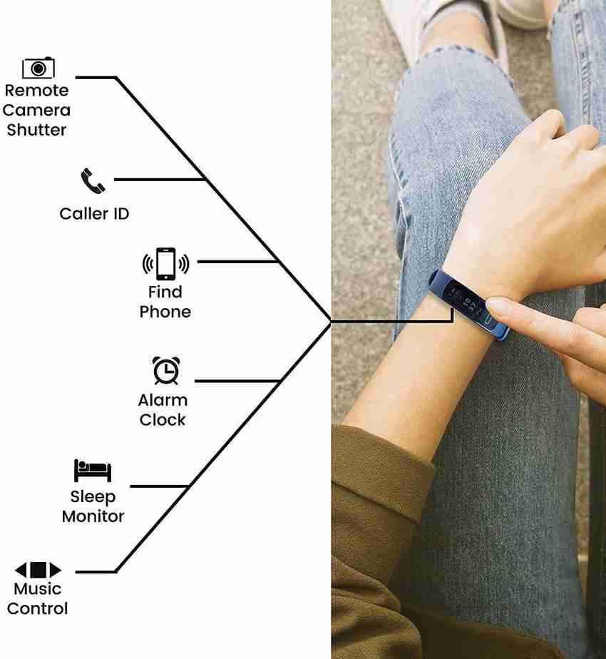 ZEBRONICS ZEB FIT450 FITNESS BAND BLUE Price in India Buy