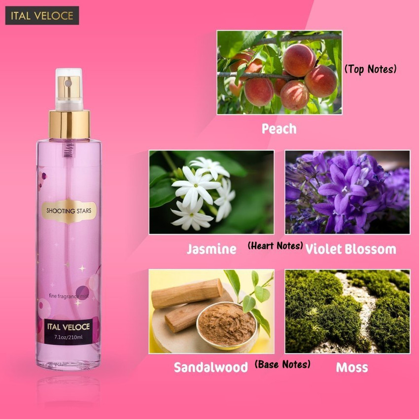 In the 2025 star body mist