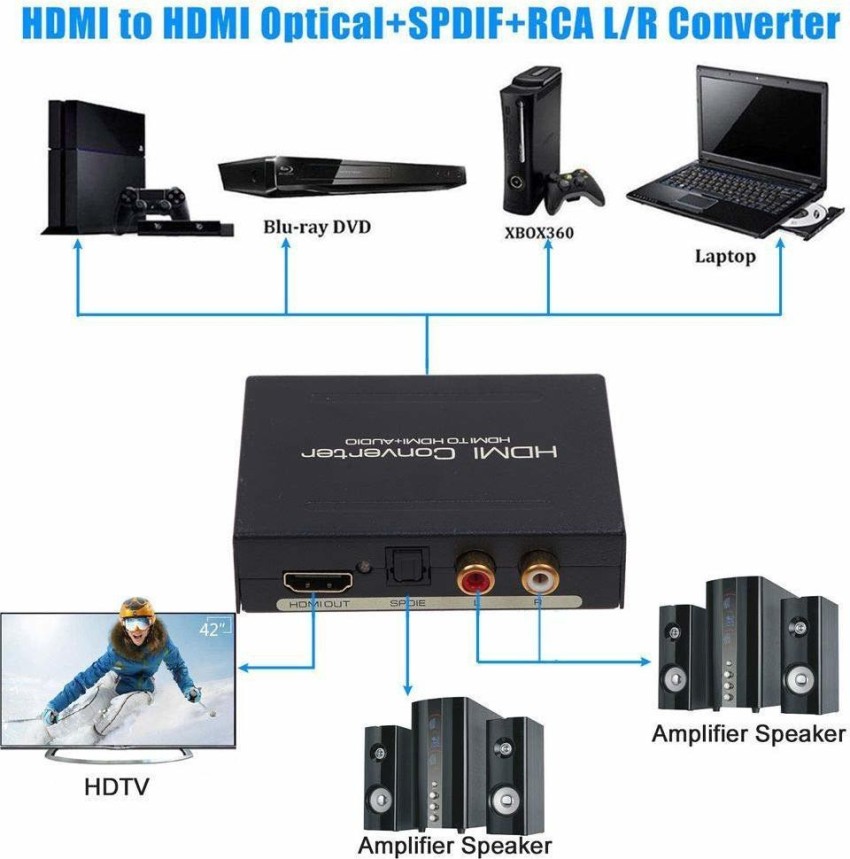 How to get RCA or Digital Optical From HDMI 