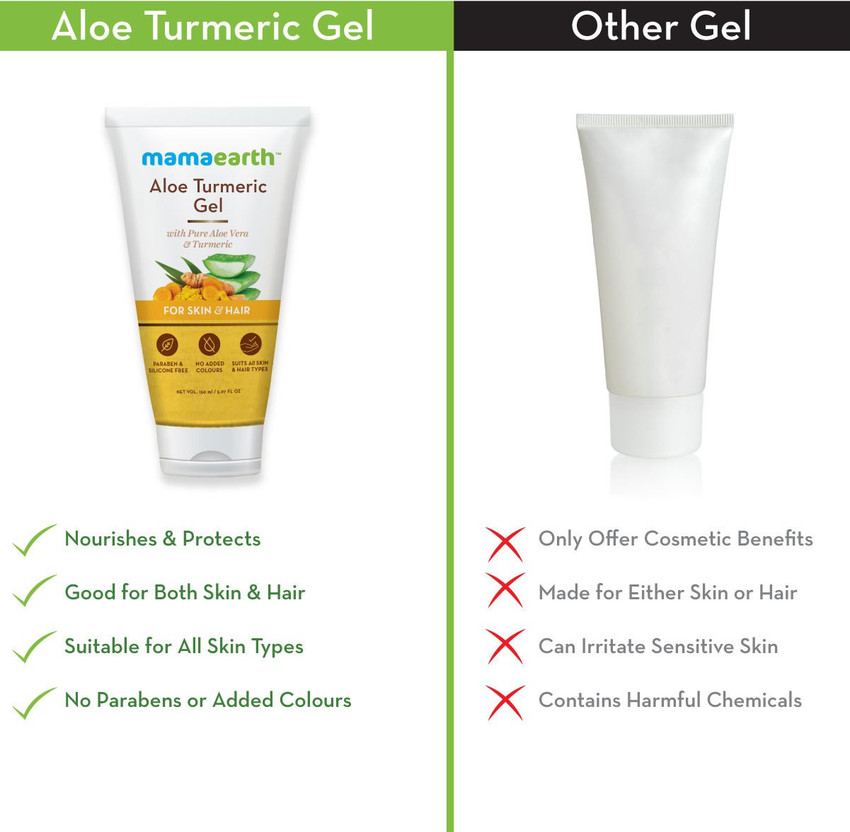 Mamaearth Aloe Vera Gel From 100 Pure Aloe Vera Plant For Face