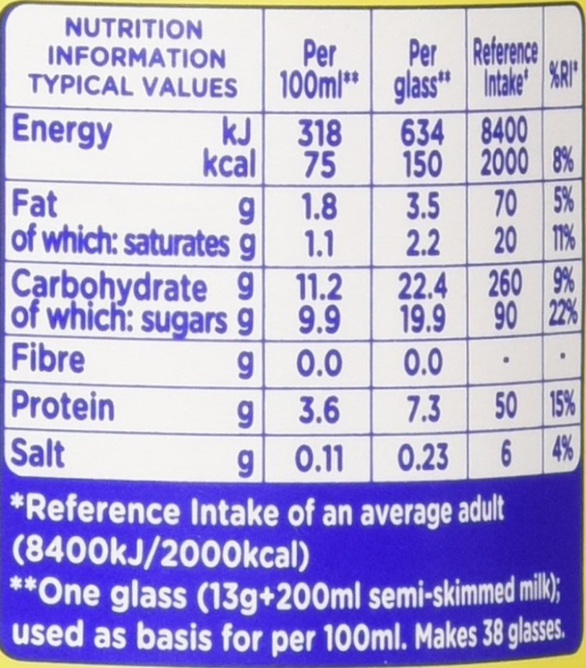 18 Strawberry Nesquik Nutrition Facts 