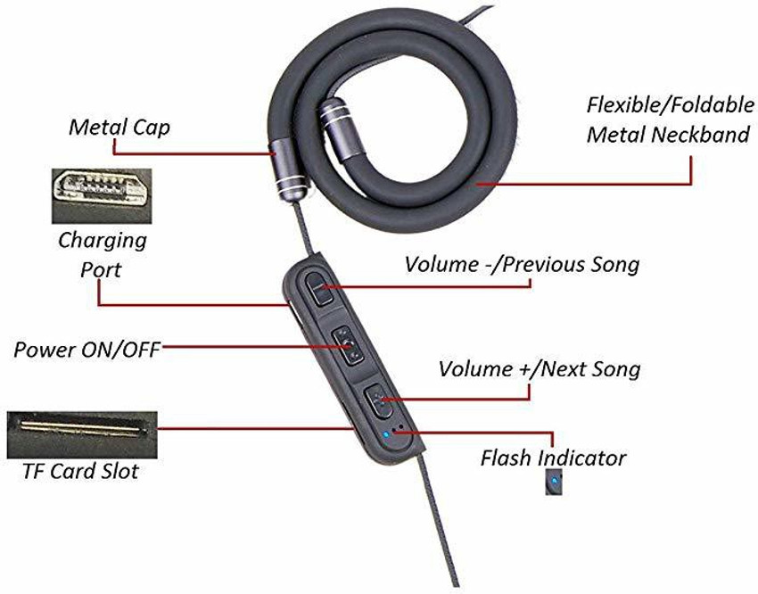 FE619 Rock Mumo Bluetooth Wireless Sports Earphone Flexible