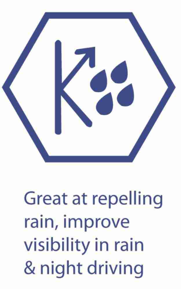 Car Glass Rain Repellent Antifog, Car Glass Cleaner Liquid, Rain Repellent  for car windshield : : Car & Motorbike