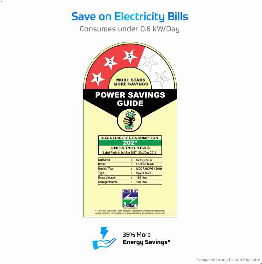 1 star outlet refrigerator power consumption
