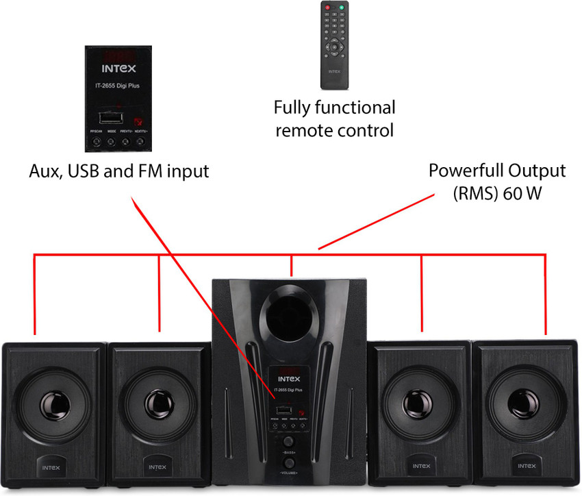 Intex it discount 2655 home theater